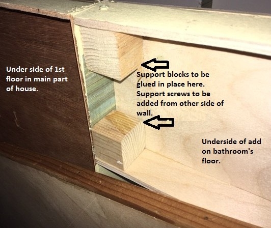 under-bathroom-supports